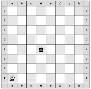 Мат у центрі дошки