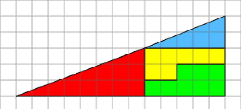 Загадка зниклого квадрата