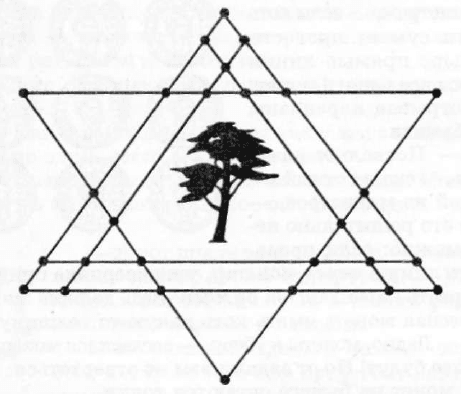 Завдання для садівника